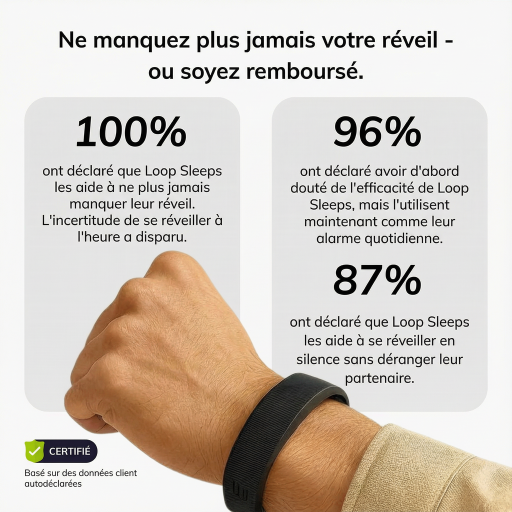 Réveil garanti à 100 %