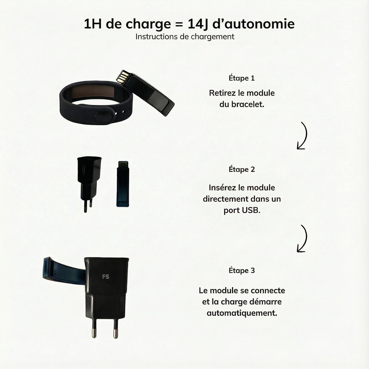 Réveil garanti à 100 %